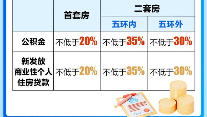 真挚的祝福！祝狄龙-布鲁克斯28岁生日快乐？